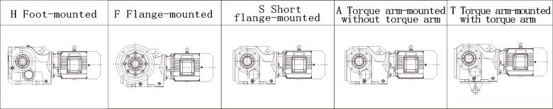 K Helical-Bevel Gearmotor k helical bevel gearmotor